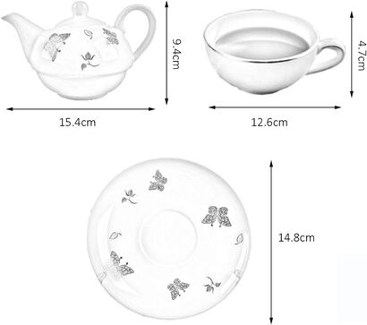 Чайный набор 3 предмета Fanquare