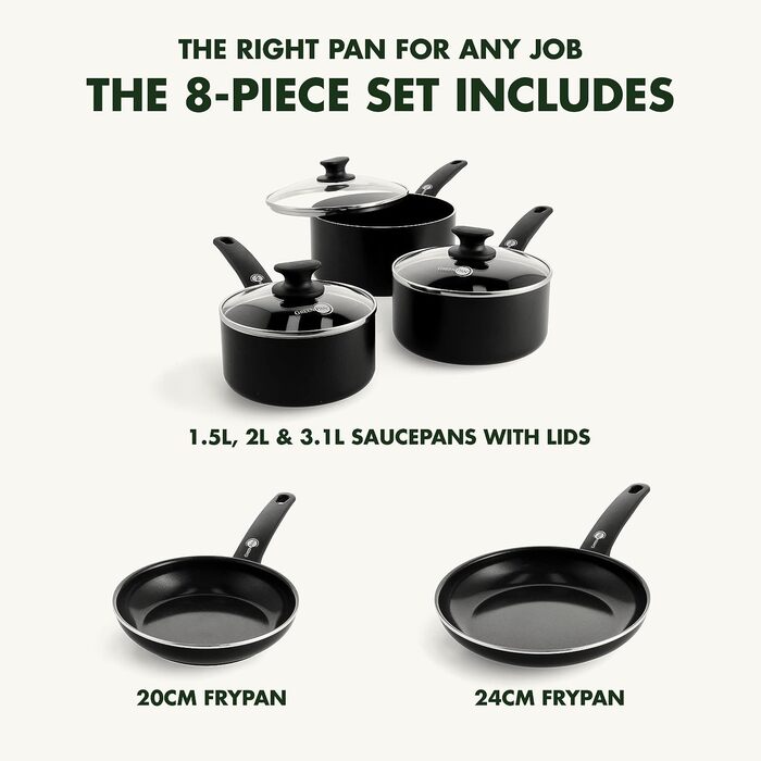 Набор кухонной посуды 5 предметов Cambridge Black GreenPan