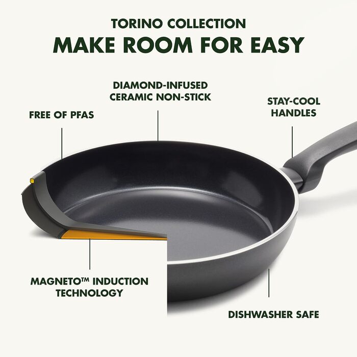 Сковорода сервировочная 28 см Torino GreenPan