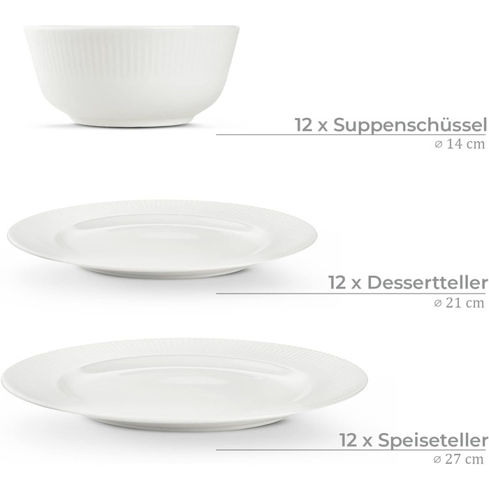 Набор столовой посуды на 12 человек 36 предметов LARIS Konsimo