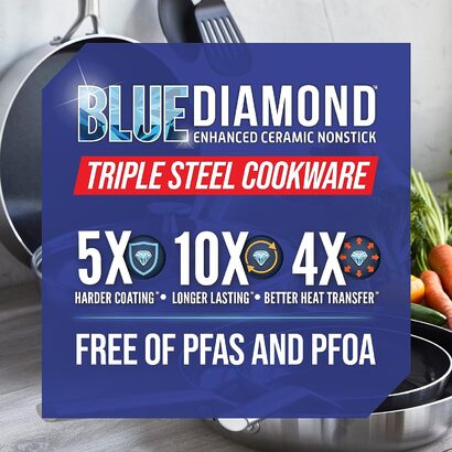 Сковорода для тушения 28 см Triple Steel Blue Diamond