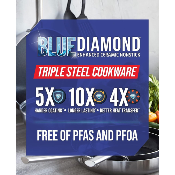 Сковорода 24 см Triple Steel Blue Diamond