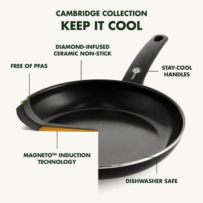 Сковорода для тушения 28 см Cambridge Black GreenPan