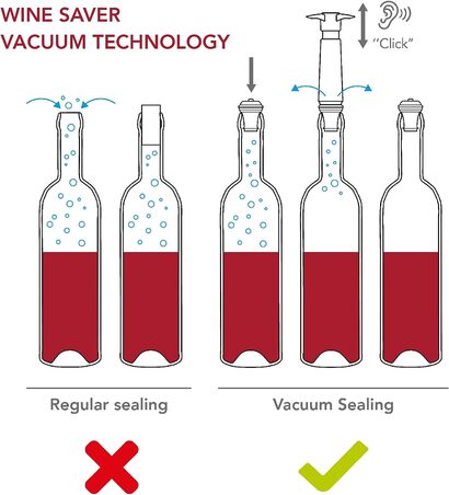 Набор пробок для винных насосов 6 предметов, серый Vacu Vin