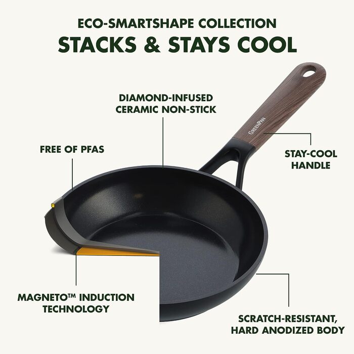 Сковорода 24 см Eco-Smartshape GreenPan