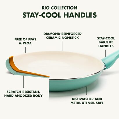 Набор кухонной посуды 16 предметов Rio GreenPan